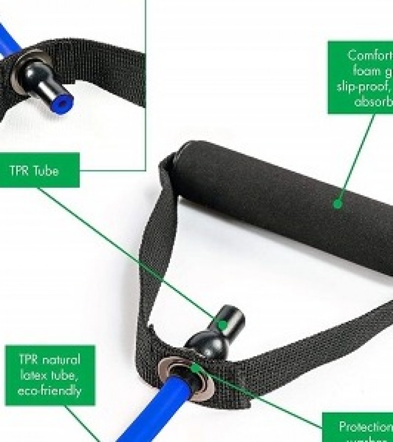 Portable Resistance Bands With Handles, Resistance Tubes & Workout Bands